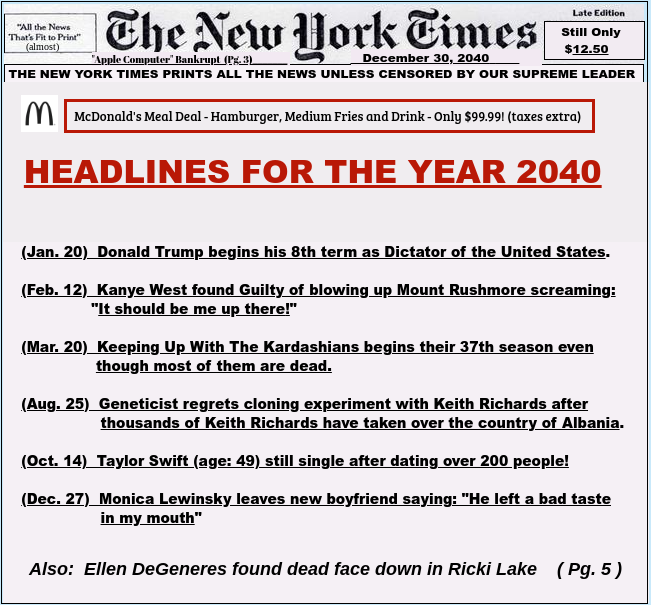 Celebrity Headlines Year 2040